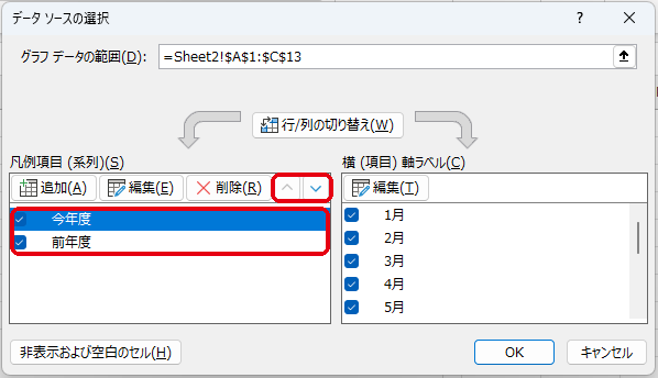 データソースの選択ダイアログ。▲▼ボタンで系列を並べ替え